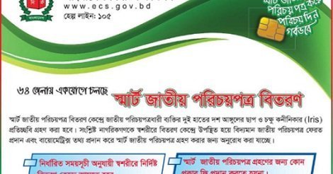 National ID Smart Card