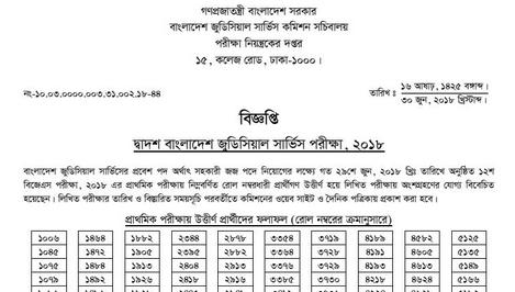 BJSC mcq result