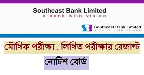 Southeast Bank result