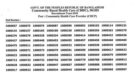 CHCP Result