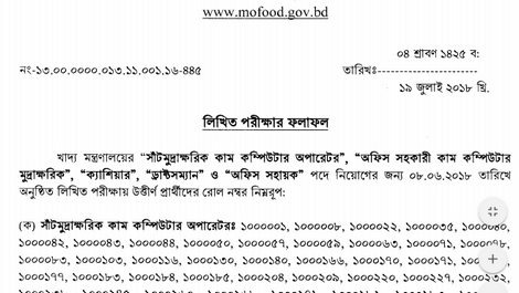 mofood written result 2018