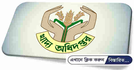 Ministry of Food Job Circular