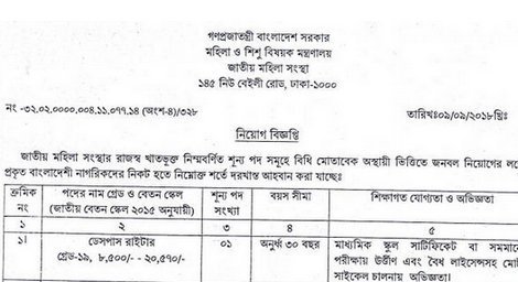 Jatiyo Mohila Sangstha Job circular jms