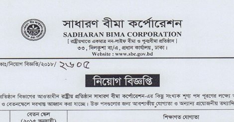 SBC job circular