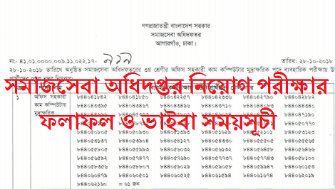 dss teletalk