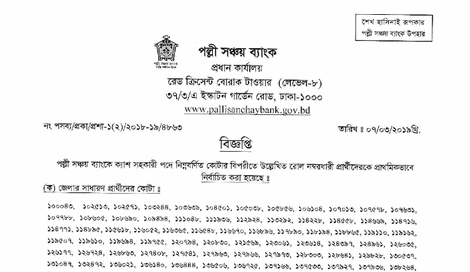 PALLI SANCHAY BANK JOB EXAM FINAL RESULT 2019
