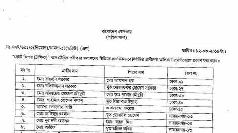 Bangladesh Railway Result 2019