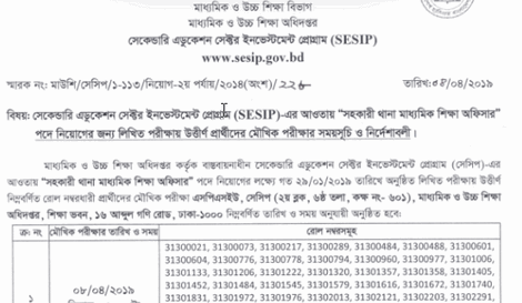 SESIP Job Result 2019