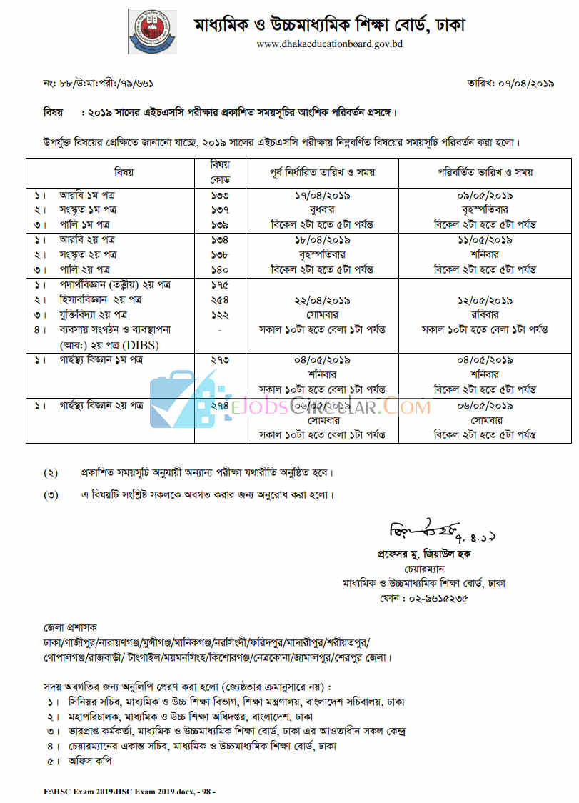 hs 2019 routine