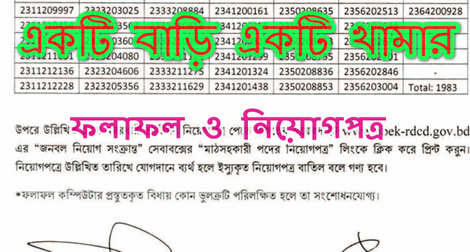 EBEK Viva Final Result