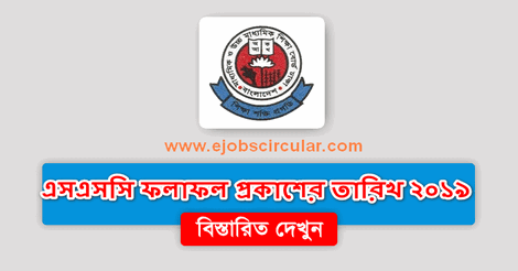 ssc result publish date 2019