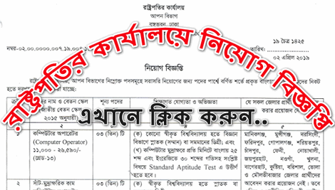 college bd apply 2018 Government/Govt Recent à¦¸à¦°à¦•à¦¾à¦°à¦¿  Circular 2019 à¦¨à¦¤à§à¦¨  Jobs