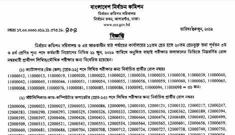 Election Commission MCQ Test Result
