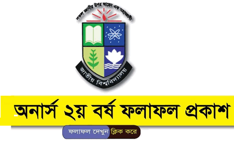 Honours 2nd year result