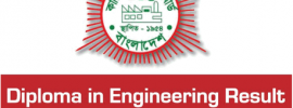 Diploma in Engineering Result 2021