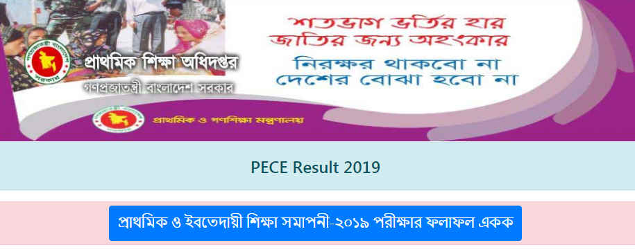 www.dperesult.teletalk.com.bd
