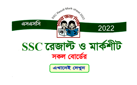SSC Result Mark sheet 2022