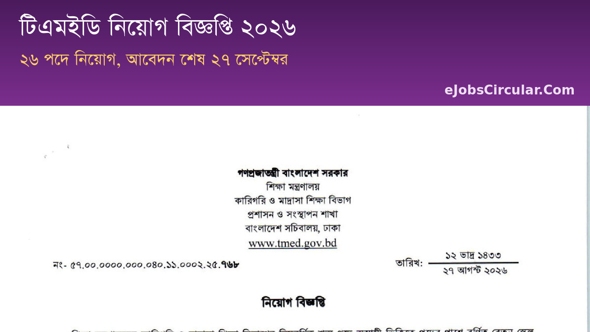 TMED Job Circular 2026, 26 posts 5 categories