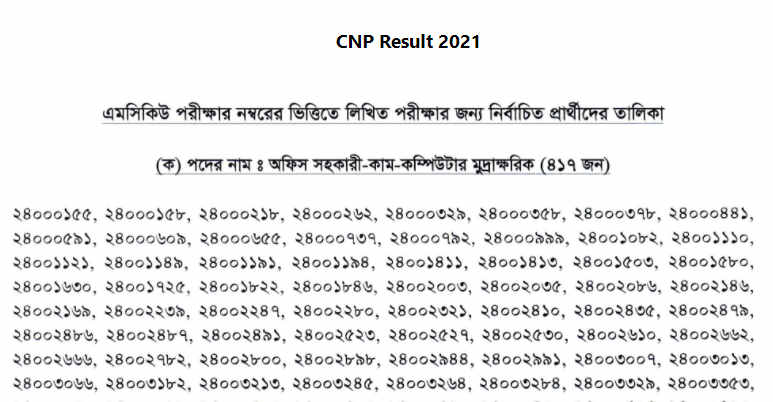 cnp result