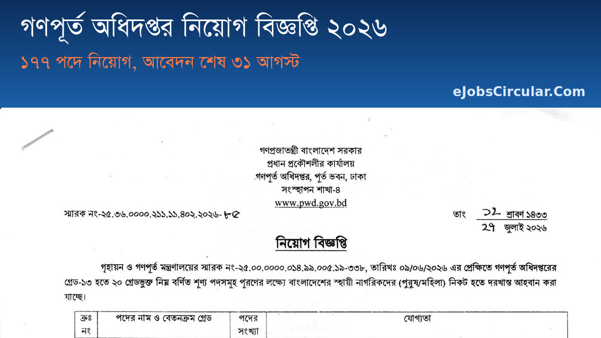 PWD Job Circular 2026 - গণপূর্ত অধিদপ্তর নিয়োগ বিজ্ঞপ্তি, 177 posts 6 categories