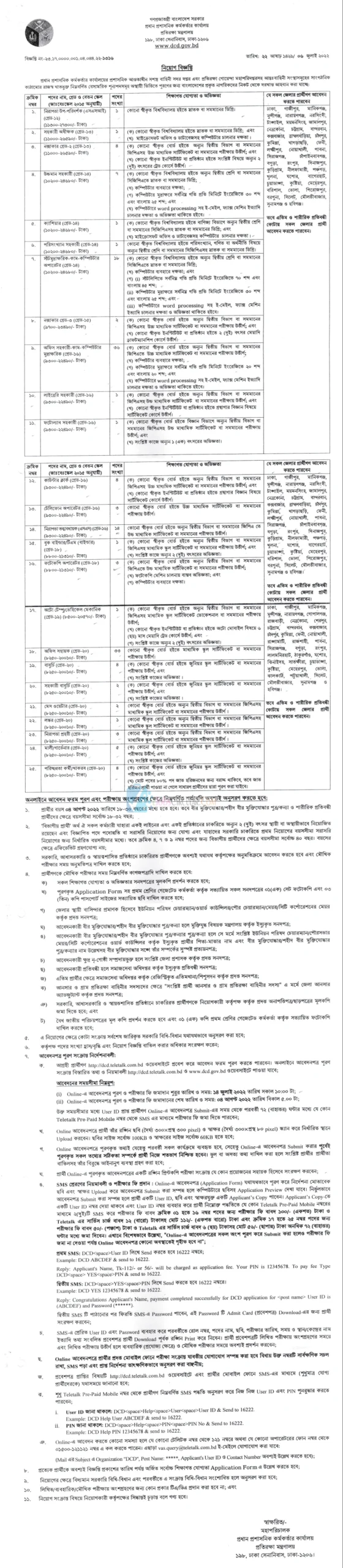 Ministry of Defence Job Circular 2022