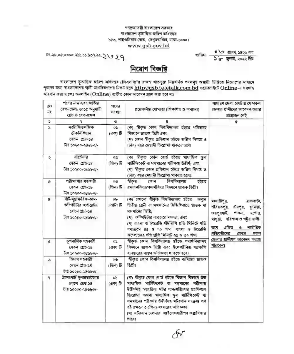 Geological Survey of Bangladesh (GSB) Job