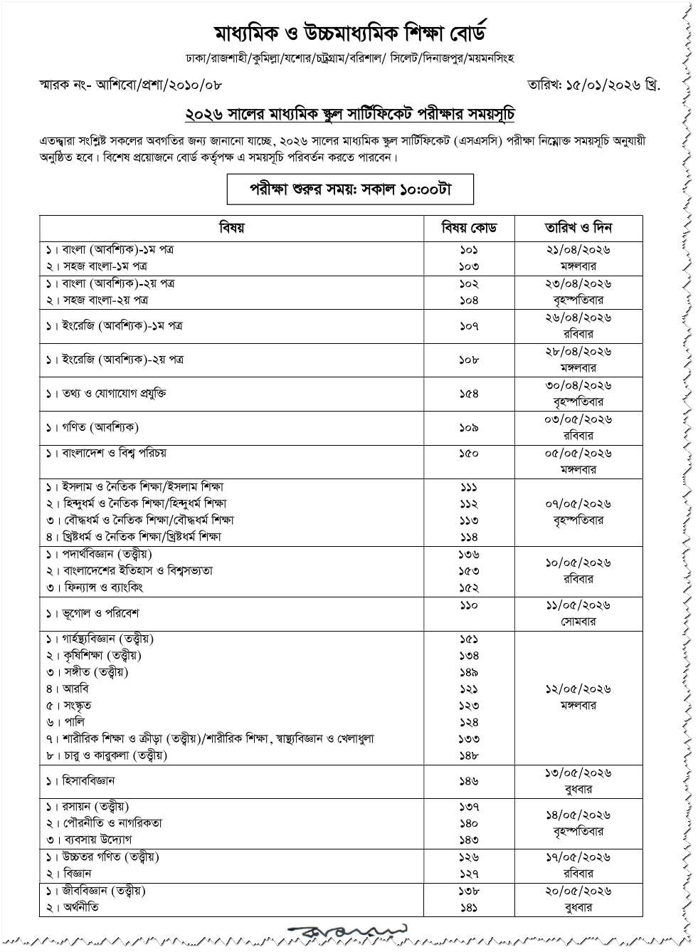 SSC Routine 2026