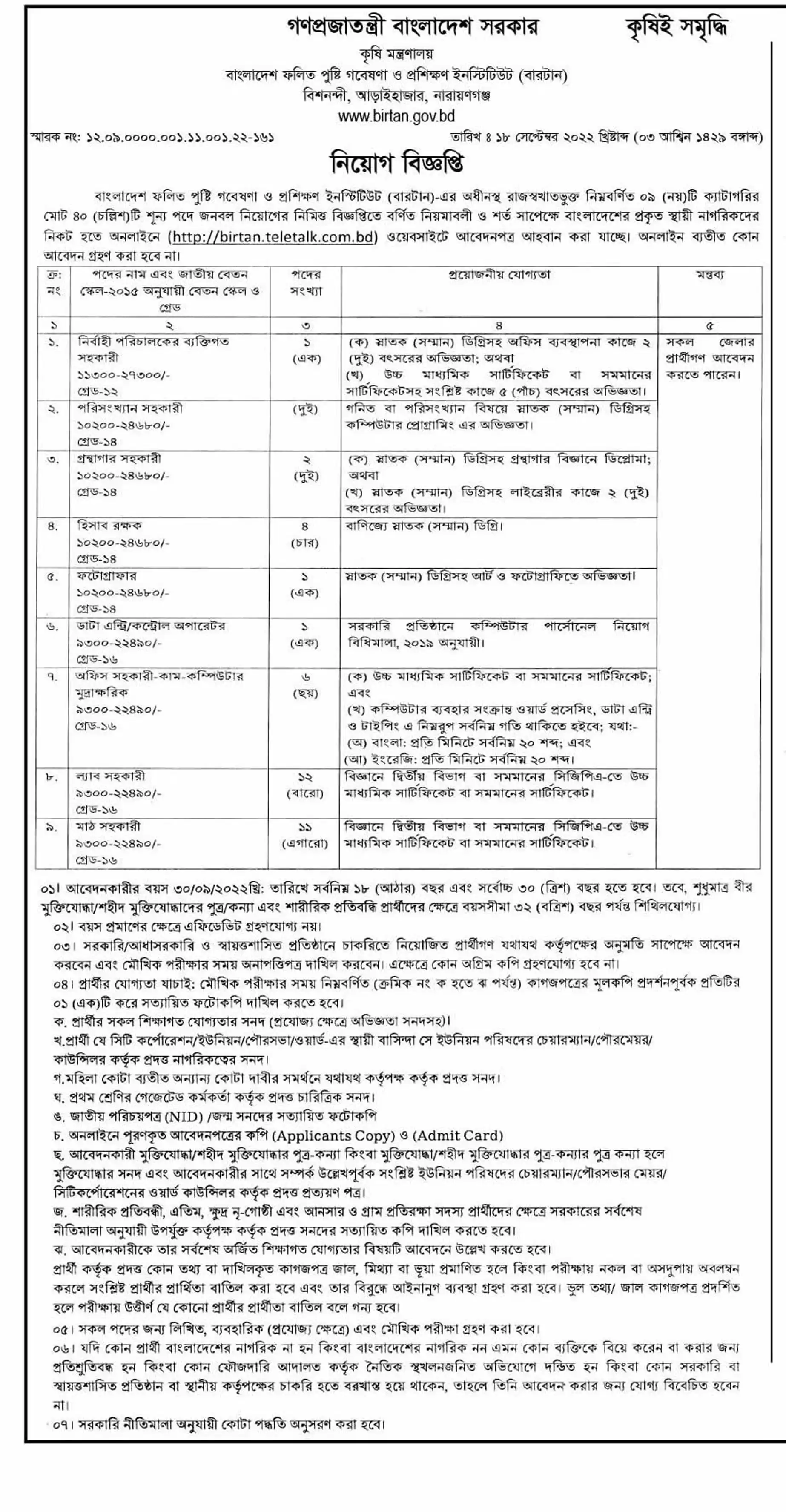 BIRTAN JOB CIRCULAR 2022