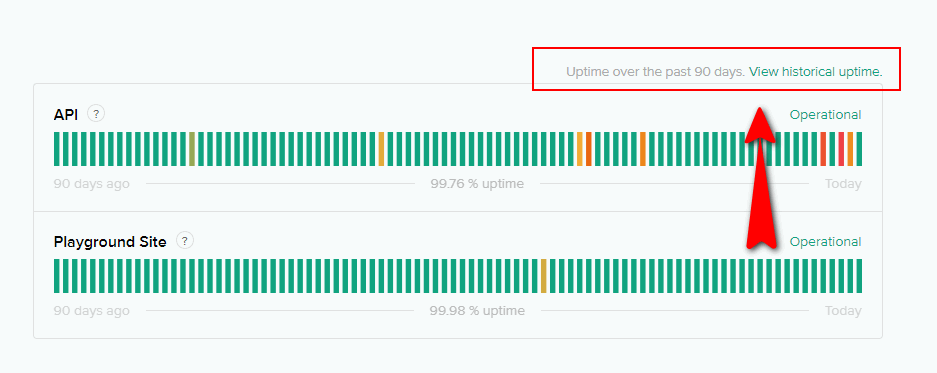 What Can I Do if OpenAI is Down?