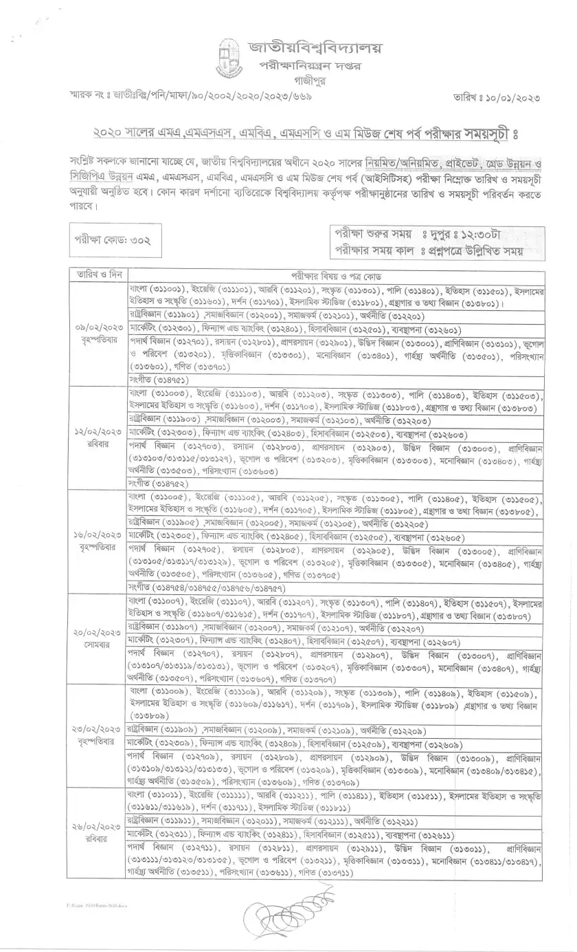 Masters routine 2023 PDF