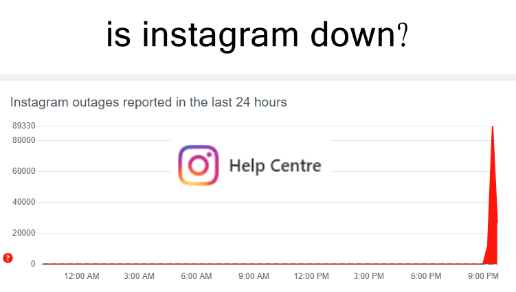 is instagram down