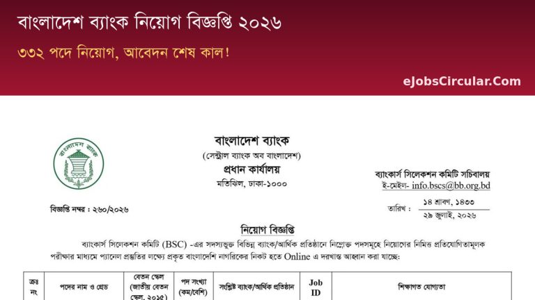 Bangladesh Bank Job Circular 2026, 332 posts, IT/Medical/Law/Physician