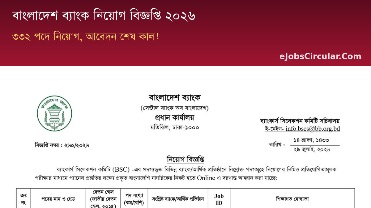Bangladesh Bank Job Circular 2026, 332 posts, IT/Medical/Law/Physician