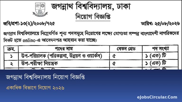 Jagannath University Job Circular 2026, teaching and admin posts