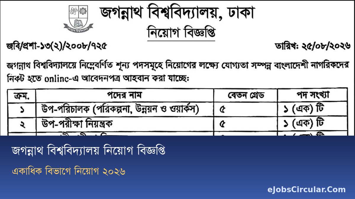 Jagannath University Job Circular 2026, teaching and admin posts