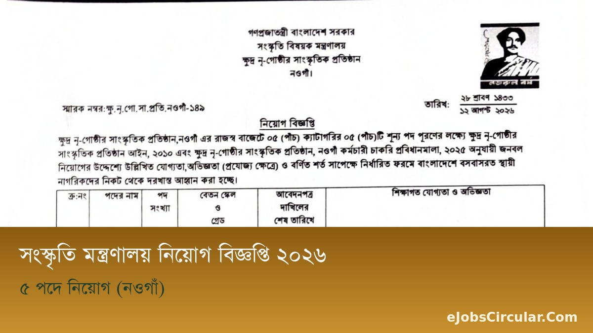 MoCA Job Circular 2026, 5 posts Cultural Institution for Ethnic Minorities Naogaon